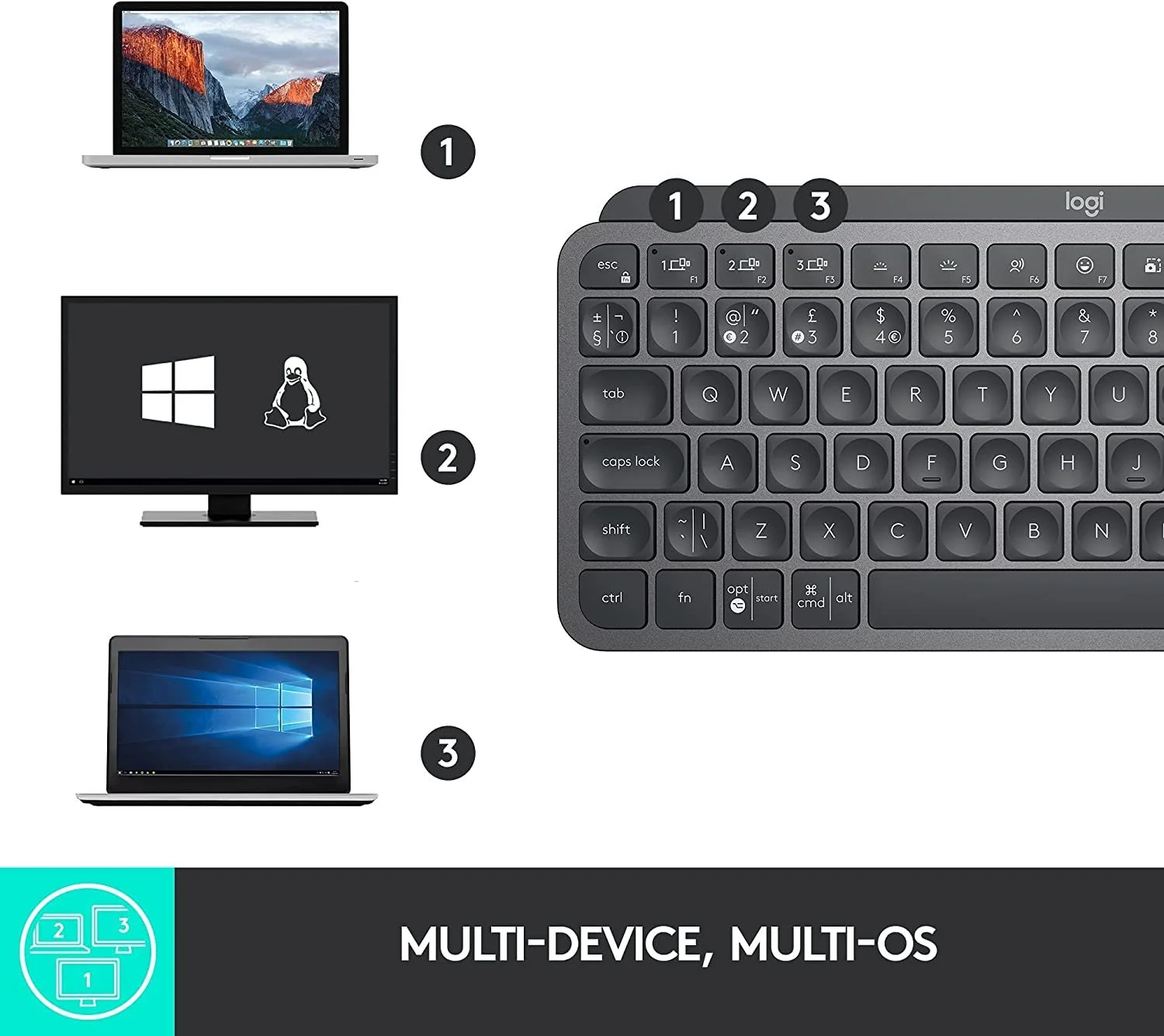 MX Keys Mini: The Space-Saving Keyboard with Full-Sized Features